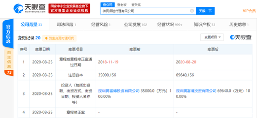 微民保險代理增資至6.96億，騰訊深化保險市場布局