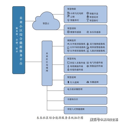 擁抱零碳浪潮 華云科技以資源再生利用技術構(gòu)筑智慧能源數(shù)字化服務新業(yè)態(tài)